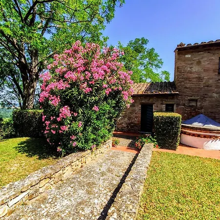 Borgo La Casaccia