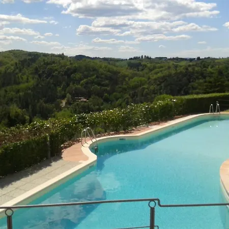 Borgo La Casaccia Apartmán Montaione