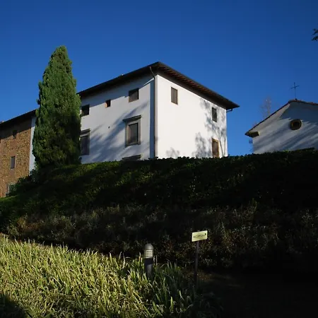 Apartmán Borgo La Casaccia